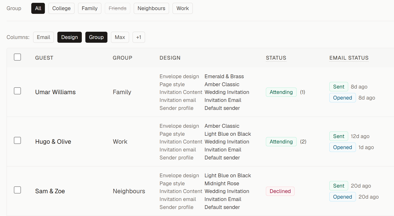 The guest list, each guest with their own envelope design, page style, content and sender assignments