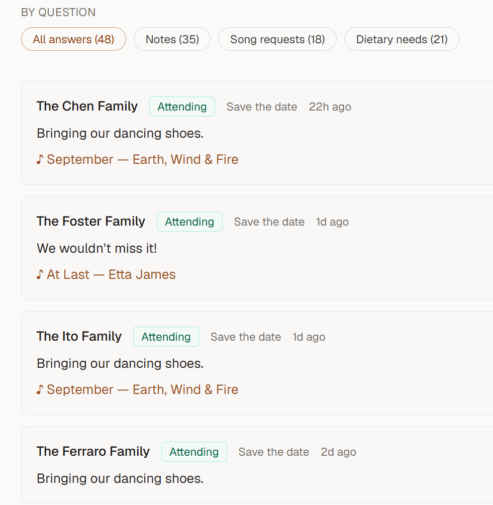 RSVP answers grouped by question: notes, song requests and dietary needs, with each family's reply and requested song